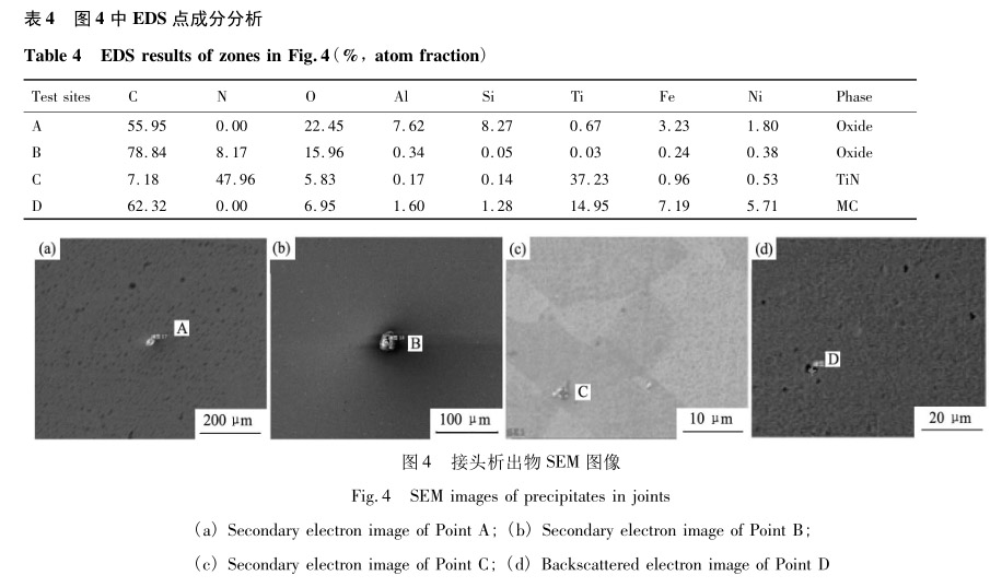 EDS 點(diǎn)成分分析 EDS 點(diǎn)成分分析