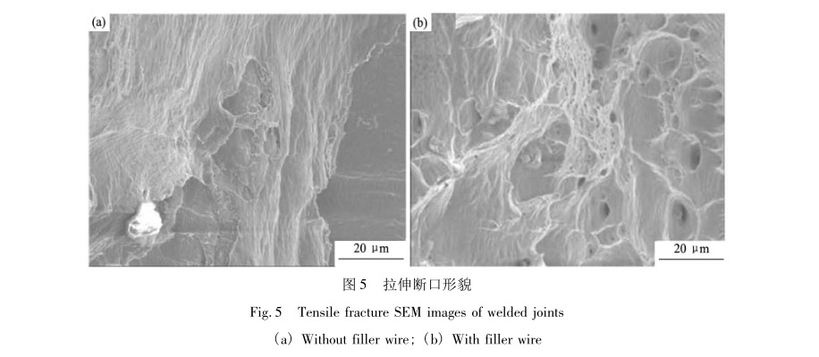 拉伸斷口形貌 拉伸斷口形貌
