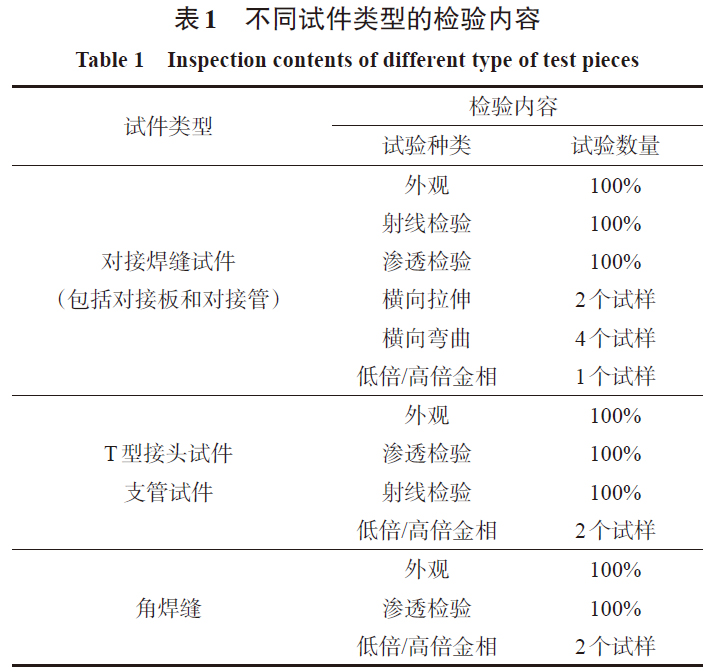 1658927933973317.jpg b1.jpg