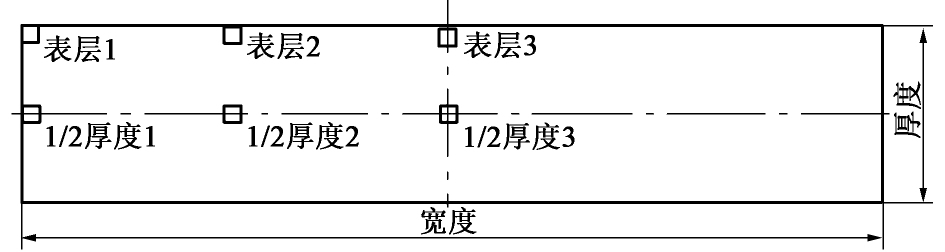 1696581659974306.png 3.png