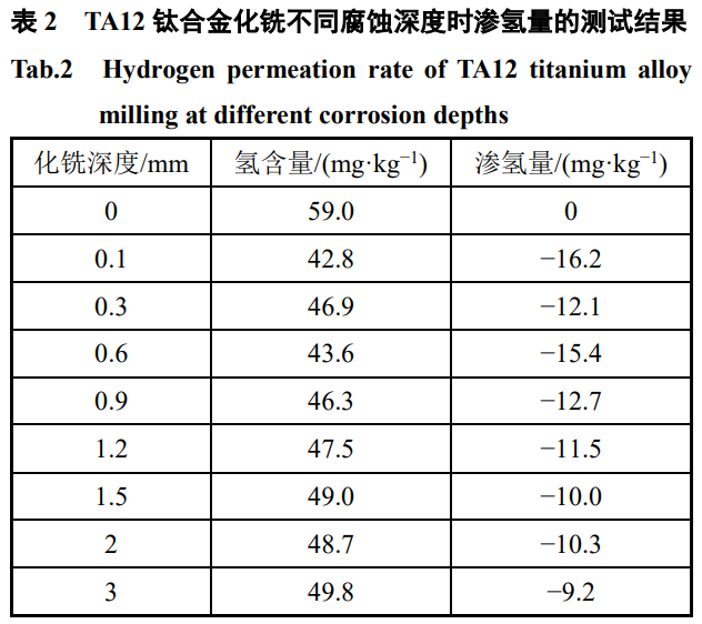 1746889099722934.png b2.png